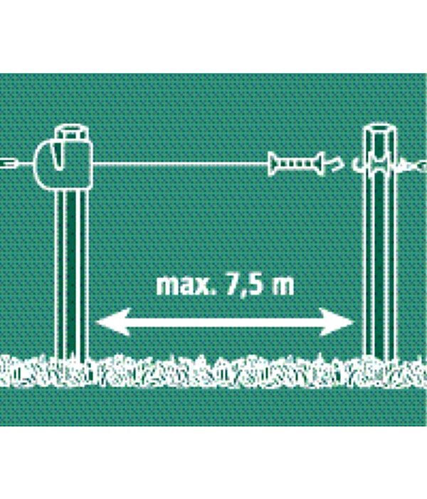 Sistema per cancello Flexigate con corda